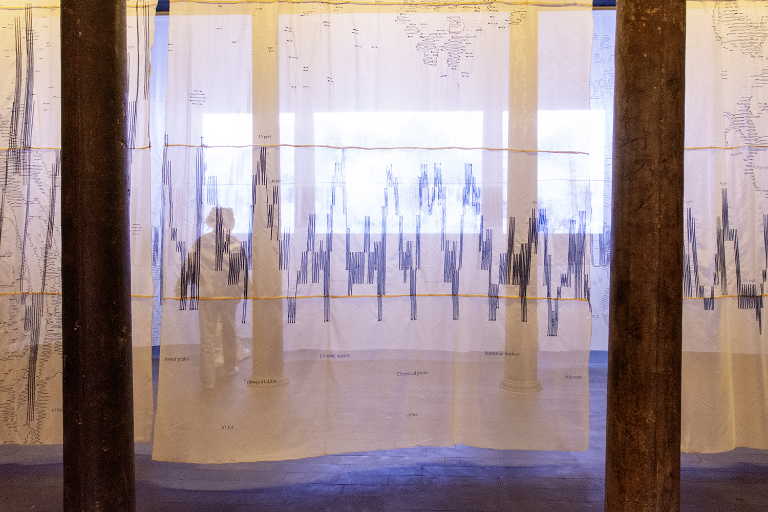 "Havya Dair" sergisinden görünüm, Salt Beyoğlu, 2024. Fotoğraf: Mustafa Hazneci (Salt).